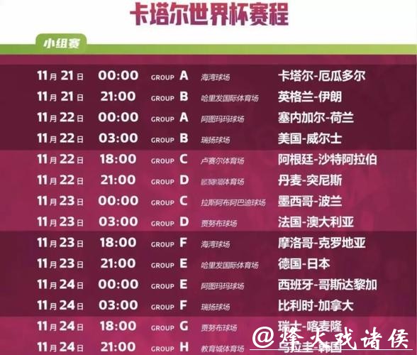 世界杯比分赛程表一览和更新攻略