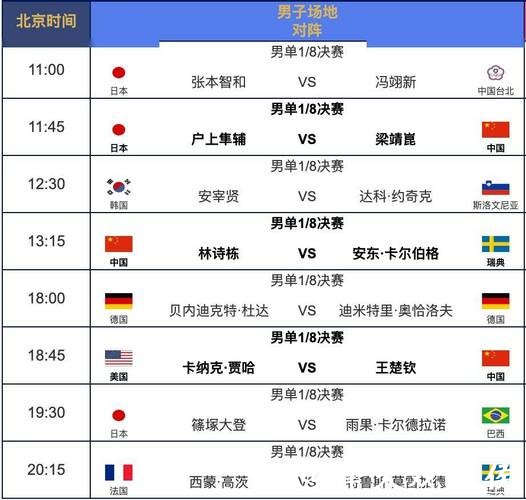 世界杯直播赛程安排，完整时间表一览