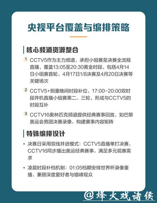 世界杯直播高清观看平台推荐指南